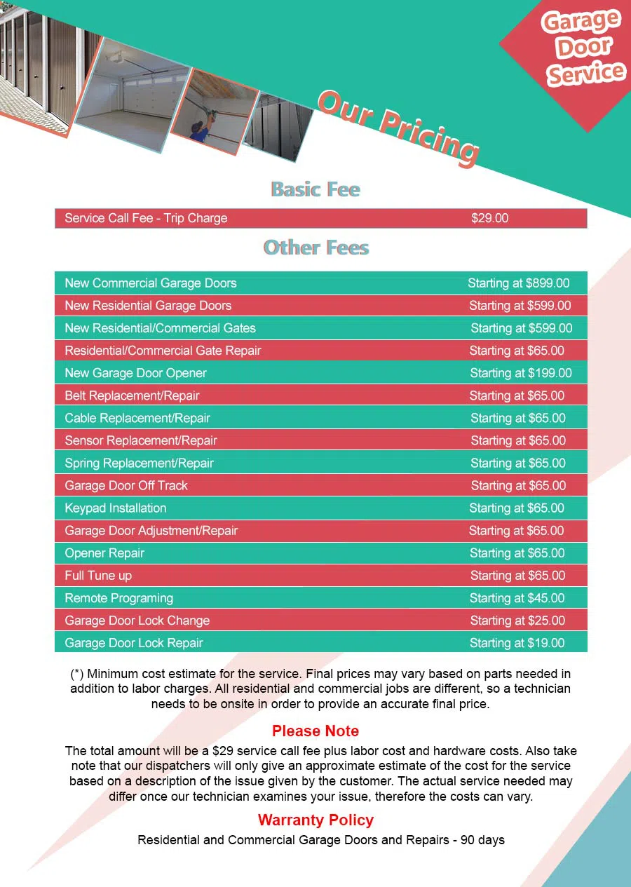 Central Garage Door Service Levittown, PA 215-478-8014